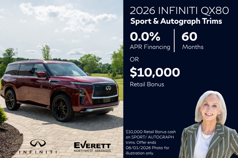 26 QX80 Sport/ Autograph Retail Bonus